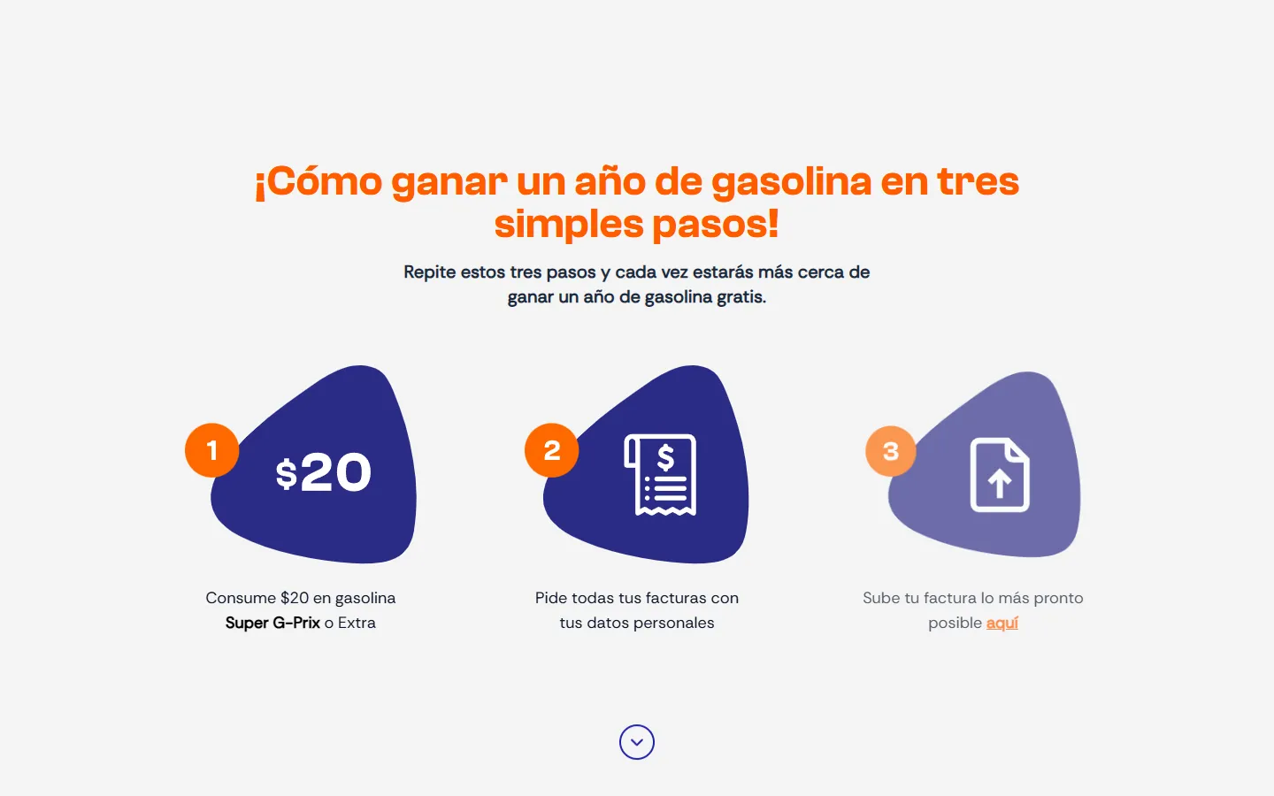 Section titled How to win a year of gasoline in three simple steps, with three steps: spend $20, ask for all your invoices with your personal data, and upload your invoice.
